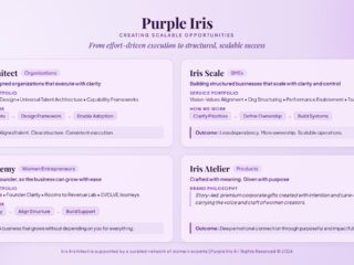 Purple-Iris-Overview_page-0001