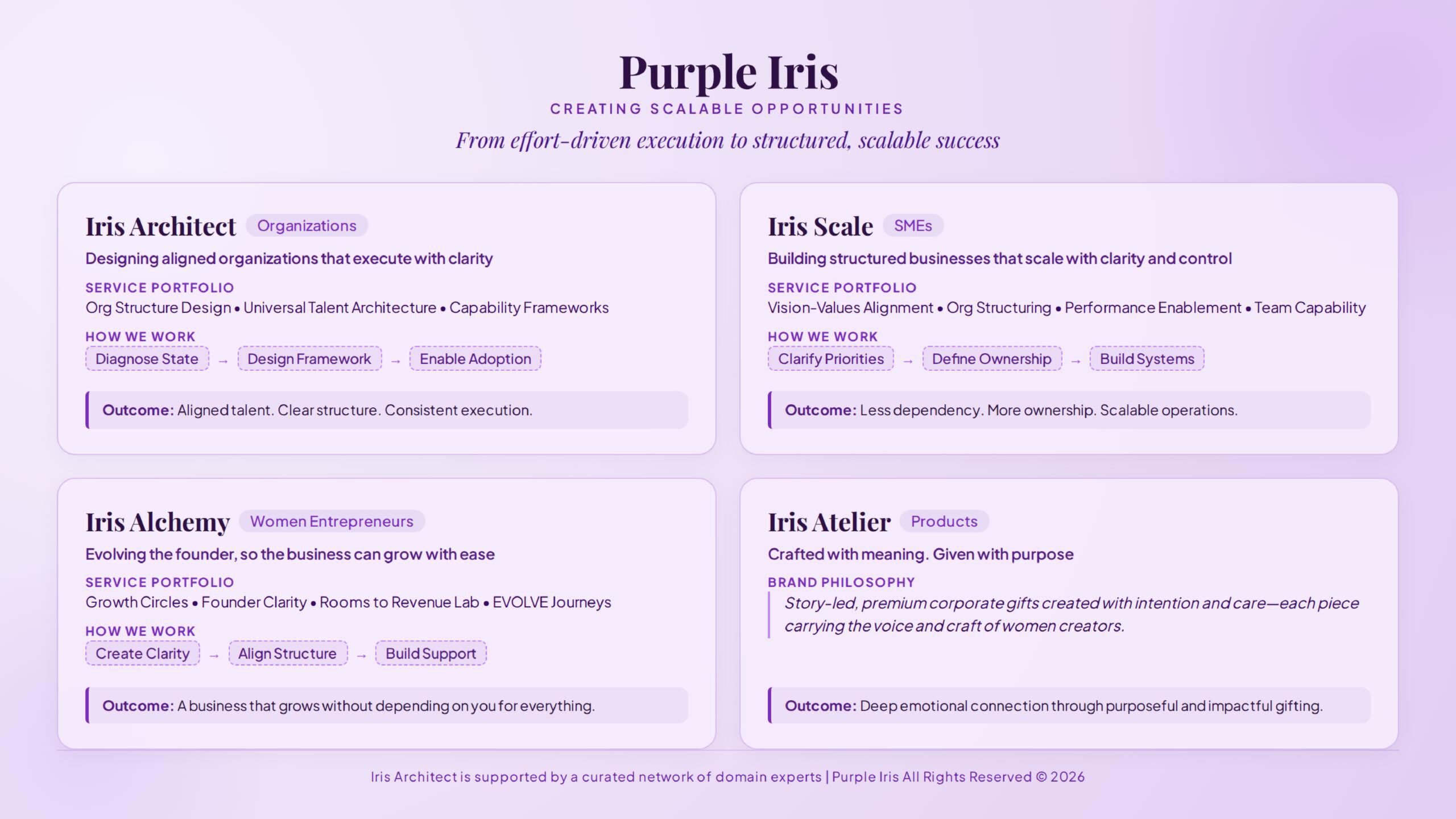 Purple Iris Consulting